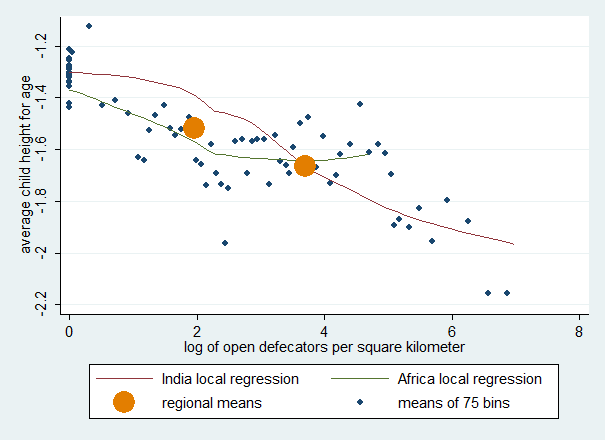 verynicegraph