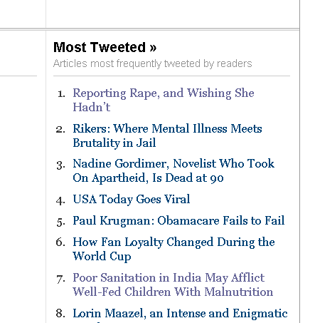 most tweeted - no. 7 on the list